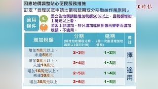 地價稅暴漲 竹縣府：稅金增加1萬以上可分期、延期繳