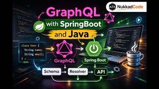 GraphQL with SpringBoot and Java