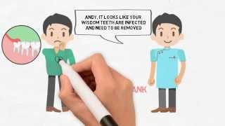 Wisdom teeth removal in Darwin- Meet Andy- Compass Dental Care