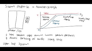 Pendahuluan Sistem Kendali