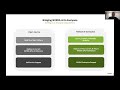 scaling ai workloads on nvidia hopper gpu architecture ofir zamir nvidia