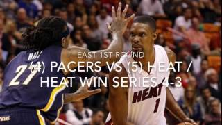 Early 2017 Nba Playoff Predictions