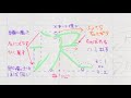 【苦手サヨナラ】ペン字のウンヌンカンヌン　part351「沢」中学校常用漢字編