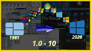 Evolution of Microsoft Windows (1975 - 2015)