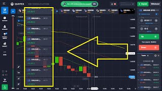 quotex trading strategy for beginners Super scalping 2025