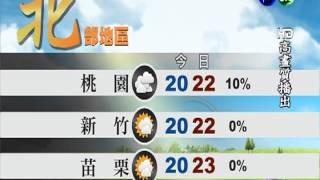 2013.03.11 華視午間氣象 彭佳芸主播