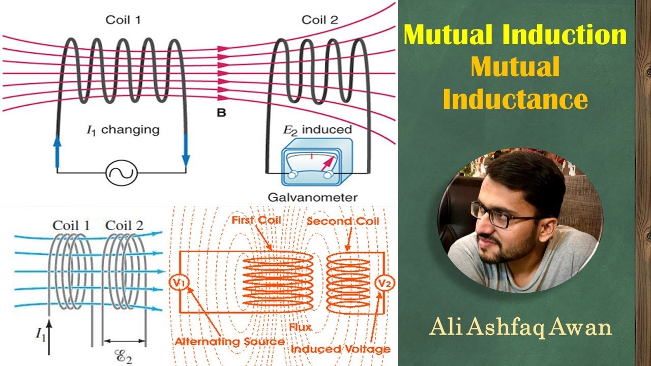 Mutual Induction Circuit Diagram