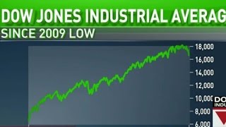 Market correction: Dow plunges over 500 points