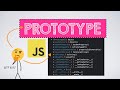 What is Prototype in JavaScript? | CodeSketched