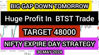 tomorrow market prediction tomorrow gap up or gap down | nifty tomorrow prediction | gift nifty live