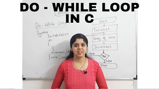 Do While Statement in Marathi | Loops in C | C Tutorial