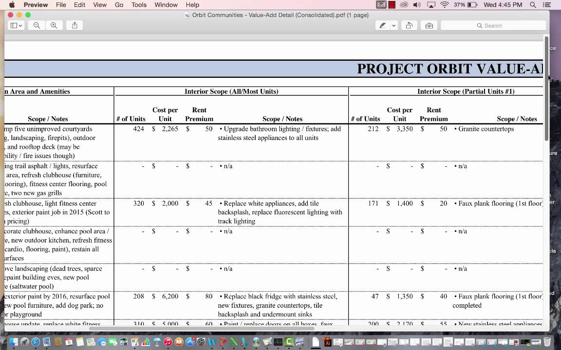 Multifamily Underwriting Template