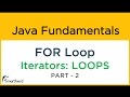 Java FOR LOOP as Iterator with example. Java tutorial for beginners #5.2