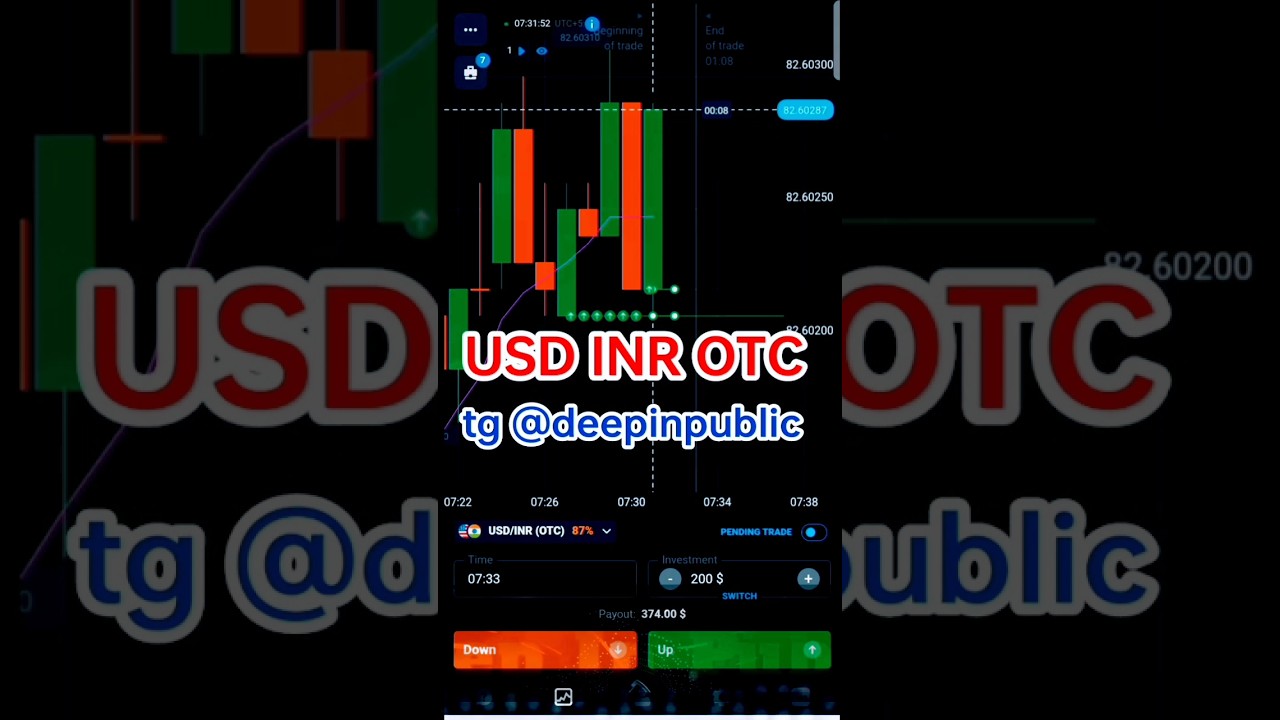 USD INR OTC | Quotex OTC Bug | Quotex Strategy | #deepinpublic #shorts ...