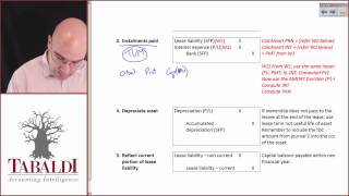 IAS 17 - LU7 (B) - Finance Lease Theory and Journals