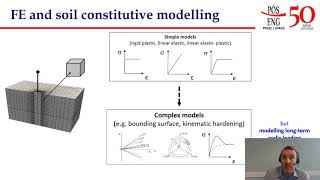 Andrea Diambra - Advanced constitutive and macro-element modelling for offshore geotechnics