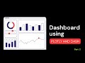 How to Create Dashboard Using Plotly and Dash - Part 2 | Python Data Visualization Tutorial