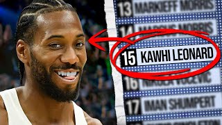 What Happened To The 14 Players Drafted Before Kawhi Leonard