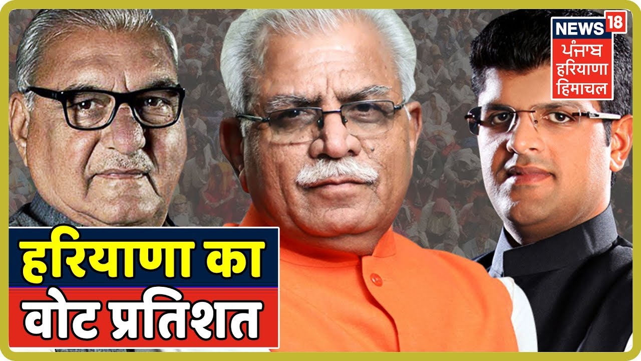 Haryana Assembly Election 2014 Report : 2014 में हरियाणा का वोट प्रतिशत ...