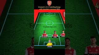 Arsenal potential starting lineup with transfers rumours 2022 Mikel Arteta #premierleague #arsenal