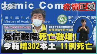 疫情難降 死亡數增! 今新增302本土 11例死亡｜TVBS新聞｜疫情正燒