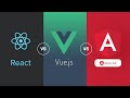 Angular vs React vs Vue | 2020 | Best Framework My Thoughts!