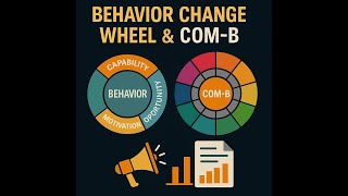 Behavior Change Wheel & COM B Designing Effective Public Health Interventions