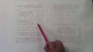 2022年 岡山県公立高校入試 理科 大問4