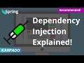 Dependency Injection in Java and Spring with Example - Explained in easy way form karpado.com