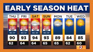 Record heat days ahead across Phoenix-area