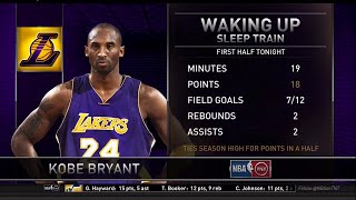 [Ep. 10/15-16] Inside The NBA (on TNT) Halftime Report – Lakers vs. Kings Highlights – 01-07-16