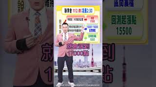 【FED今天凌晨說的這句話 已決定台股生死!】2023.11.02 哲哲只有60秒#shorts