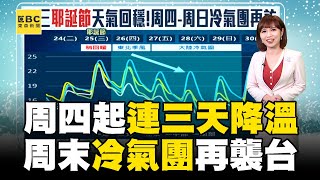 只回暖一天！ 周四起「連三天降溫」周末冷氣團再襲台@newsebc