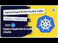 Deploy ReplicaSet in Kubernetes Cluster