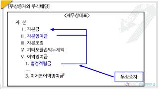 068.자본-무상증자와주식배당