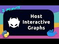 Create and Host Interactive Graphs from your Own Data | WayScript Two Minute Tuesday