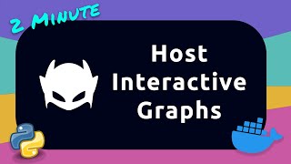 Create and Host Interactive Graphs from your Own Data | WayScript Two Minute Tuesday