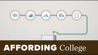 Affording College