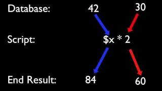 PHP IN 60 - Variables
