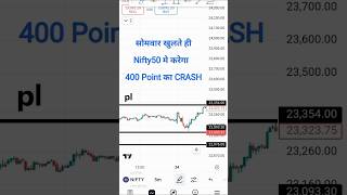 Nifty Prediction For Tomorrow | Monday Nifty Analysis 27 January 2025