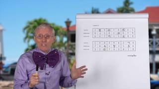 Sudoku for Kids   Lesson 15 .   Introduction to TMB. An important technique.