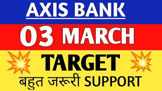 axis bank share latest news,axis bank share news,axis bank share price,