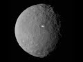 Ceres (dwarf planet) in fiction | Wikipedia audio article