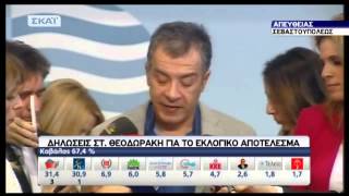 newsIT.gr Οι δηλώσεις Θεοδωράκη