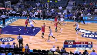 「15-16 NBA Season」 Charlotte Hornets Offensive \