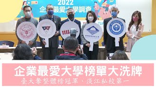 企業最愛大學榜單大洗牌！臺大奪整體榜冠軍、淡江私校第一 [ 2022企業最愛大學調查] |TUN大學網