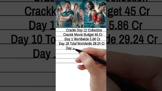 Crackk Box Office Collection Day 12 Vidyut Jammwal Film Crackk #shorts