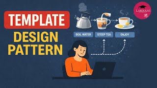 Template Method Pattern in Java Explained | LLD Lesson 7