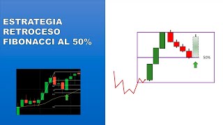 ESTRATEGIA -FiB50- Retroceso al 50% de FIBONACCI - Acción del Precio