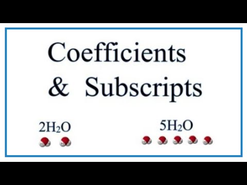 What do coefficients and subscripts represent in a chemical equation?